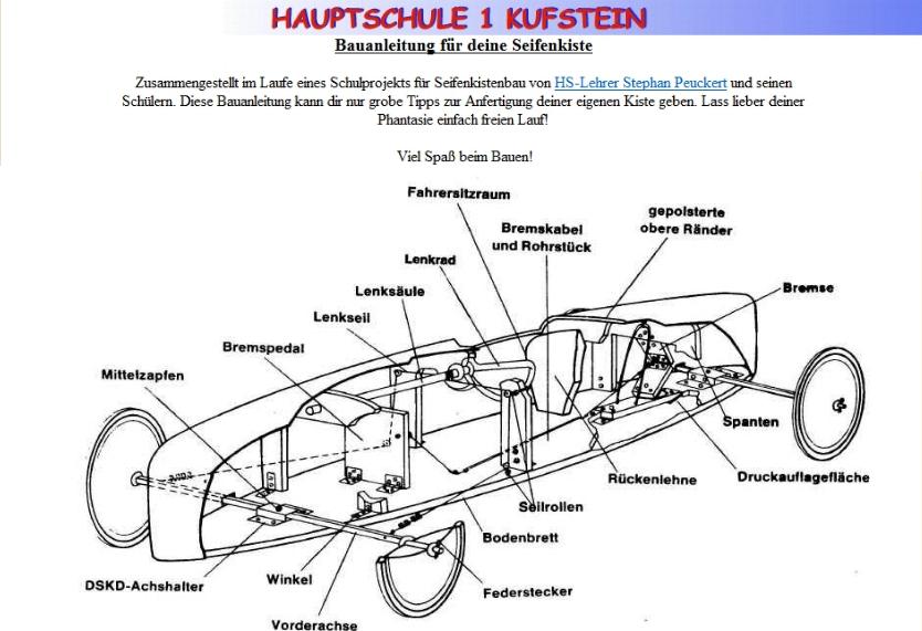 Kufstein